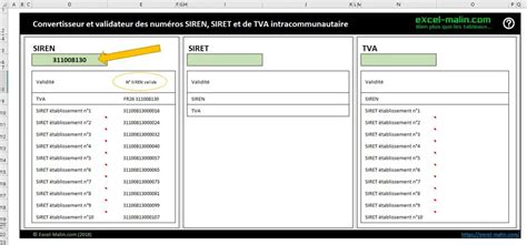 mas la gawan|Mas La Gawan (33000) : siret, siren, TVA, adresse.